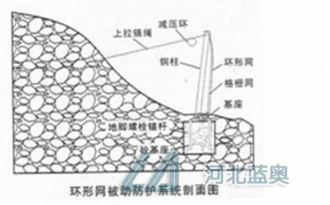 �h�α��ӷ��o�W���bʾ��D